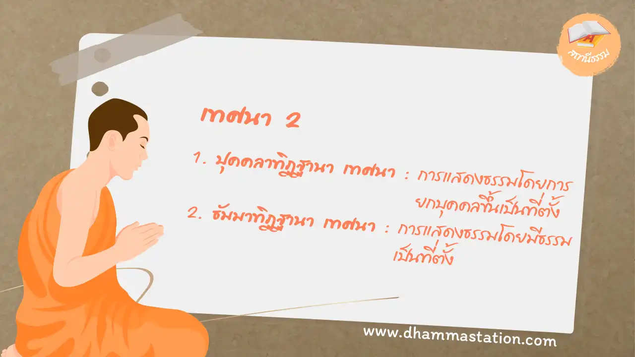 เทศนา 2