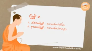 ทิฏฐิ 2