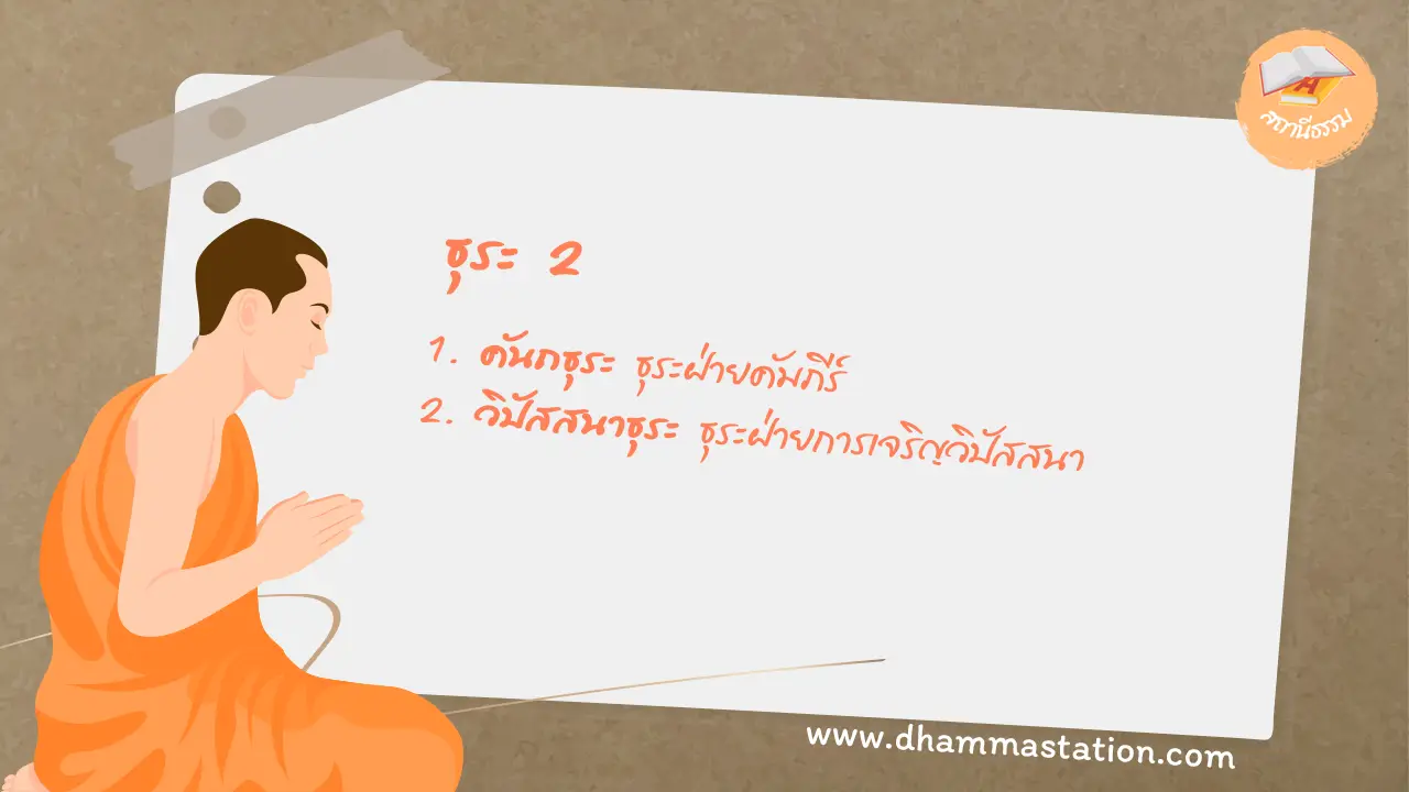ธุระ 2 ประการ